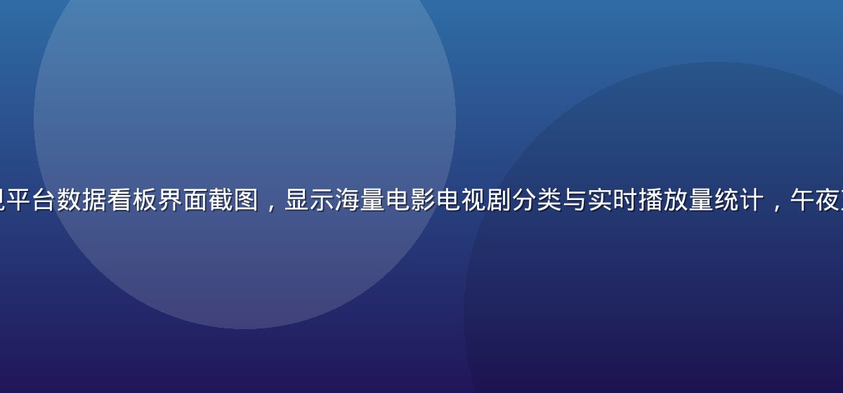 四虎影院高清影视平台数据看板界面截图，显示海量电影电视剧分类与实时播放量统计，午夜蓝主色调专业感强
